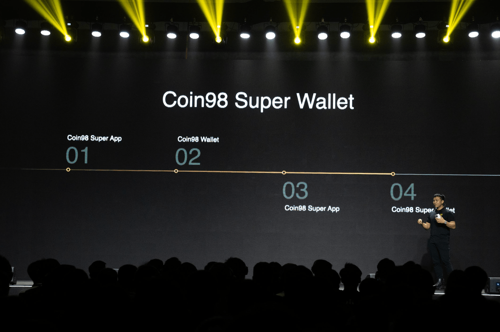 coin98 super wallet