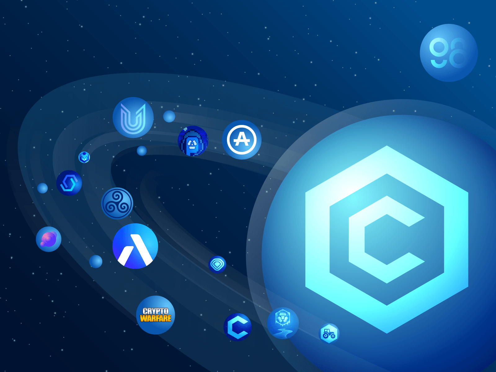 cronos ecosystem