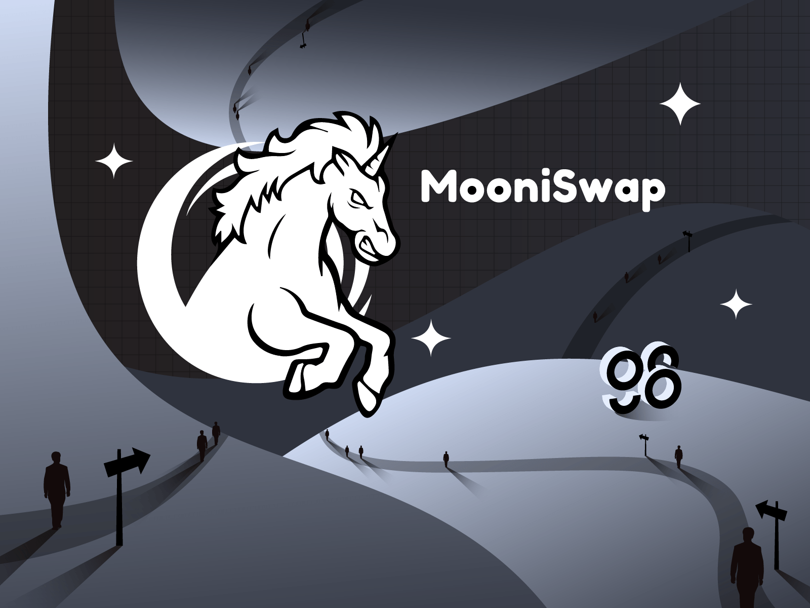 mooniswap