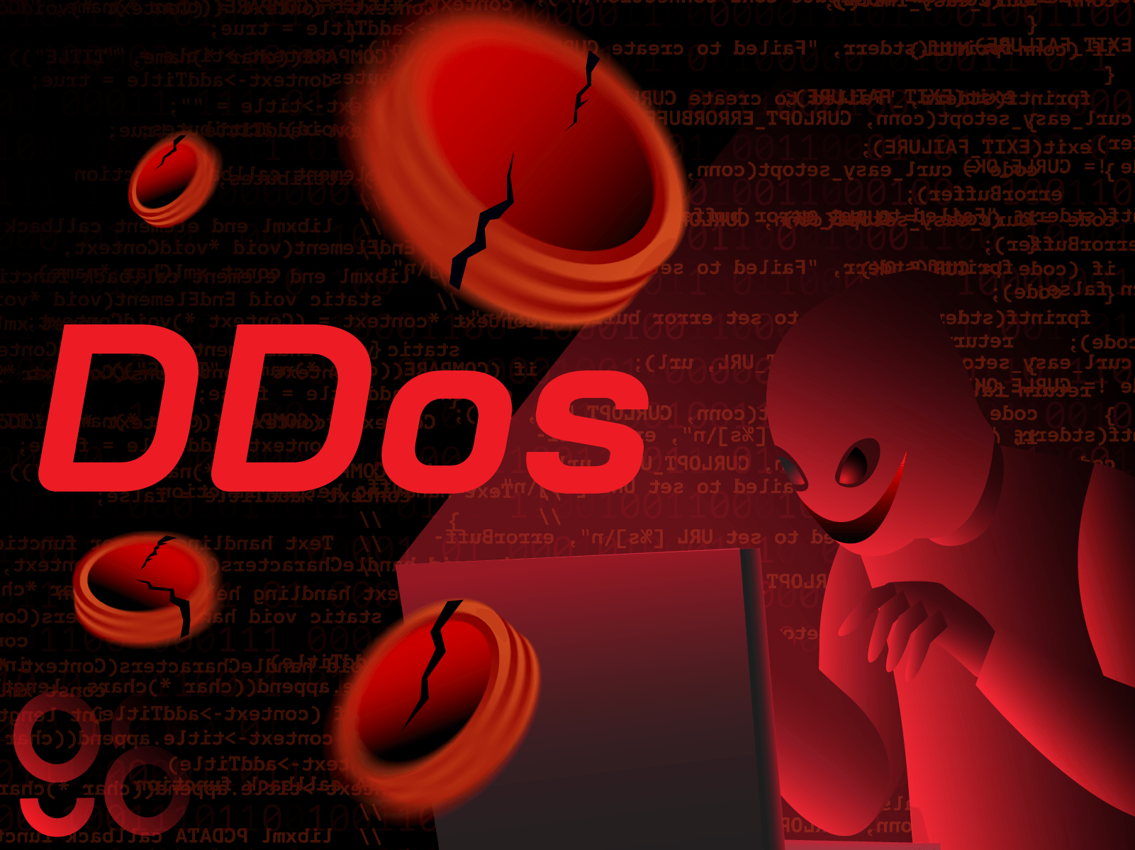 ddos là gì