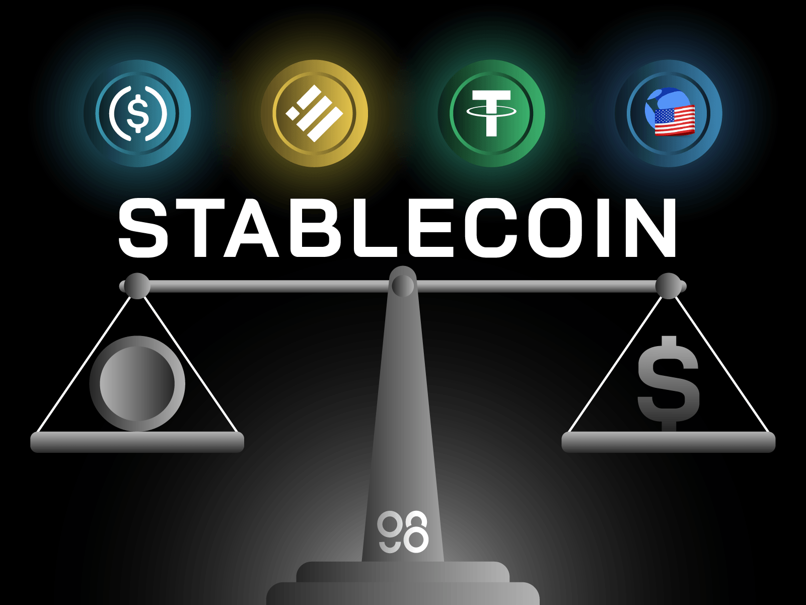 what is stablecoin