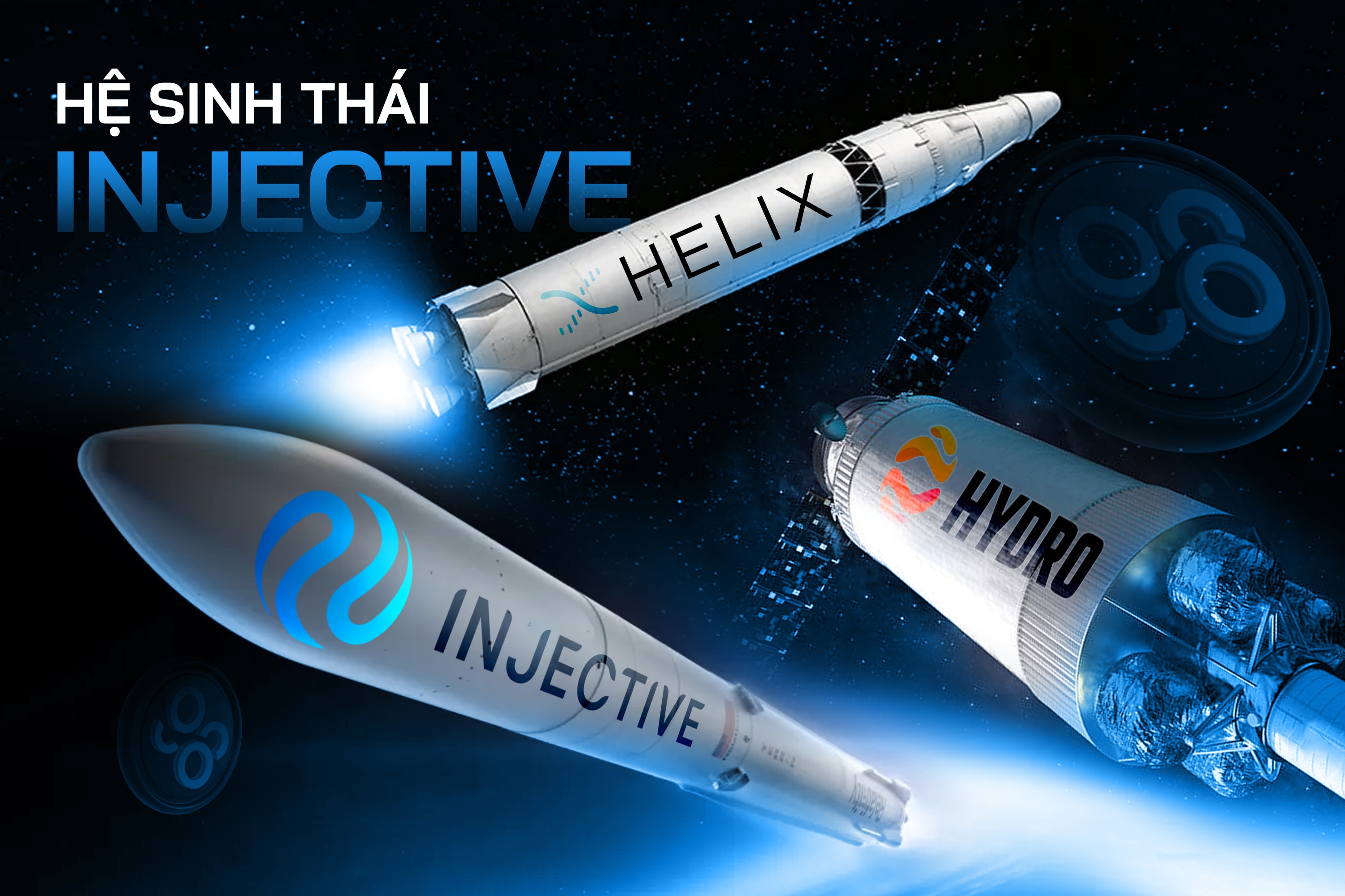 hệ sinh thái injective