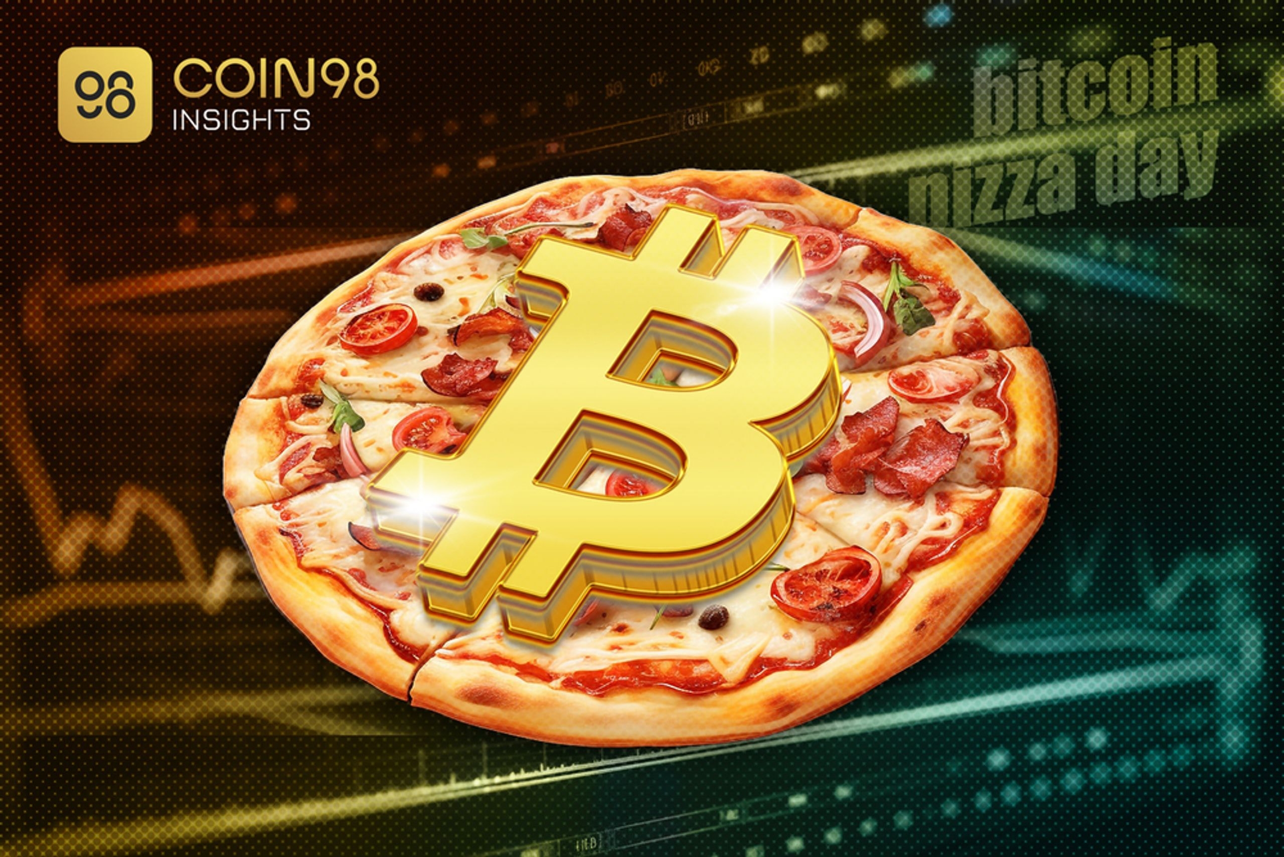 bitcoin pizza day