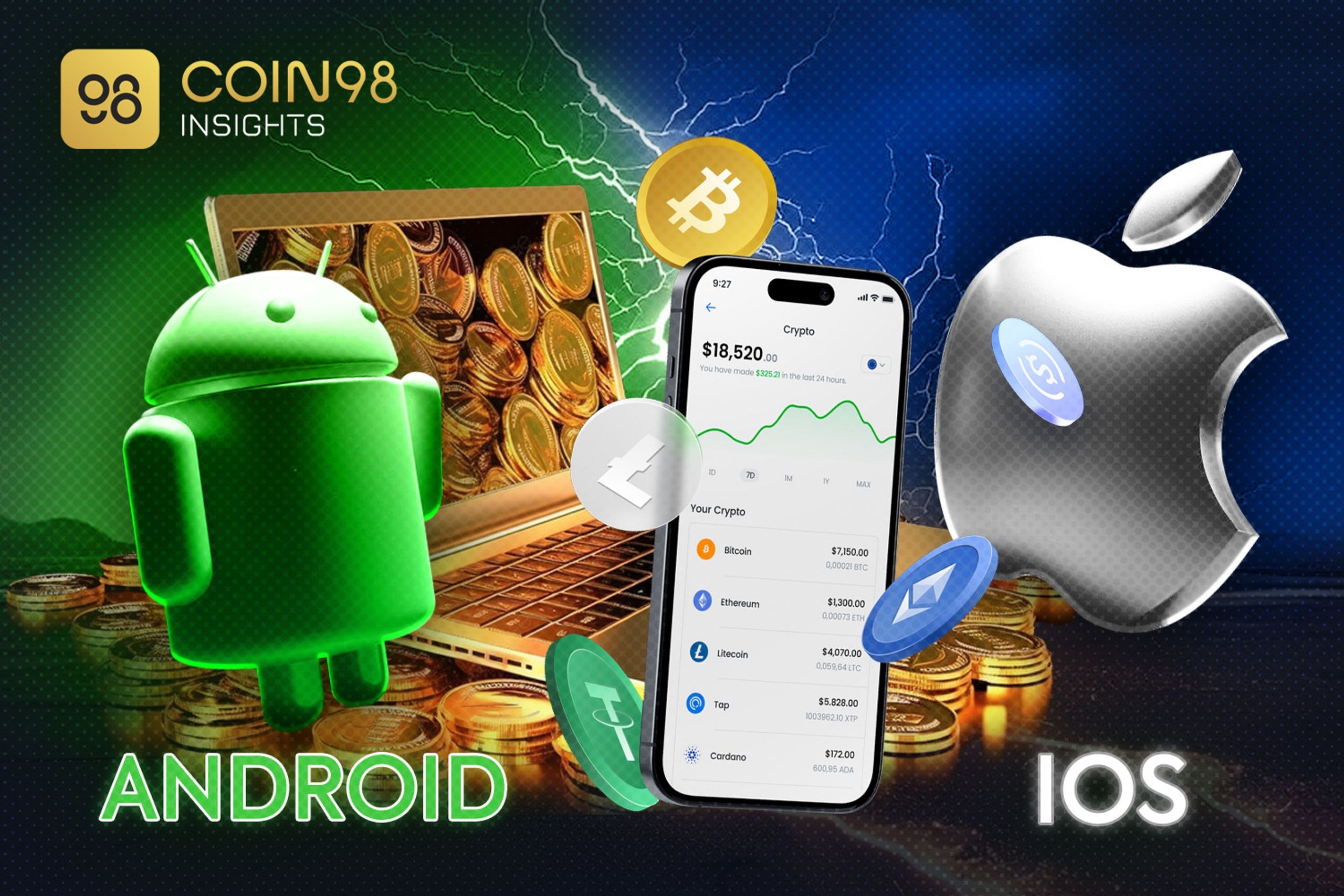 đầu tư crypto android ios