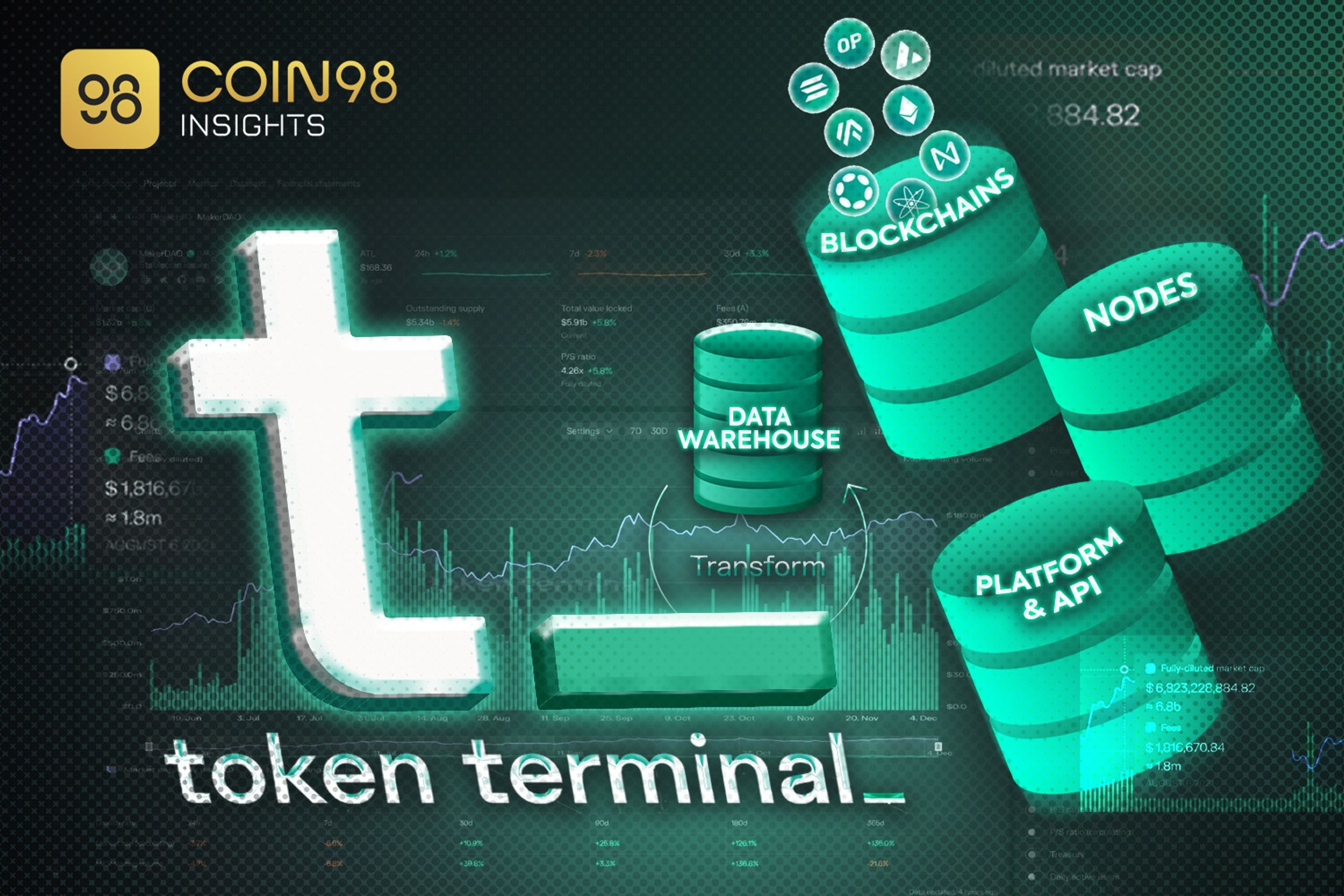 token terminal