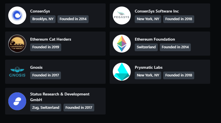 ethereum partners