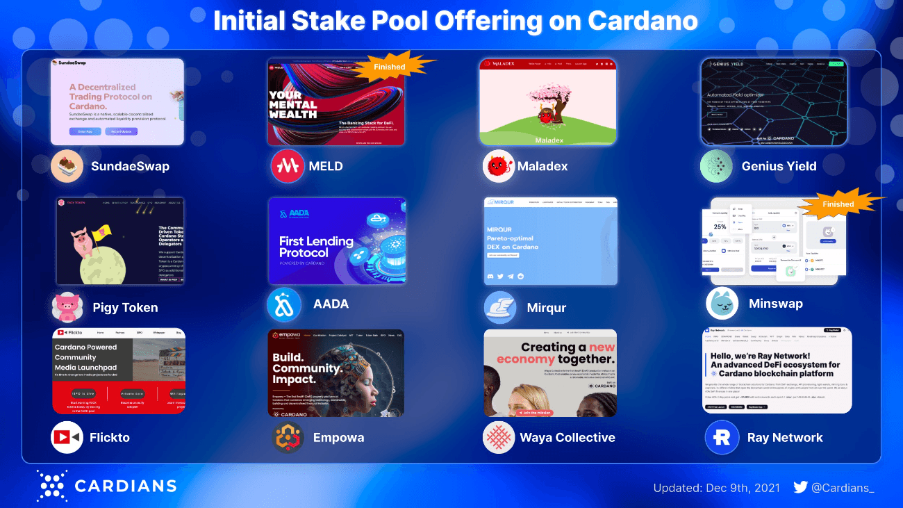 intial stake pool offering cardano
