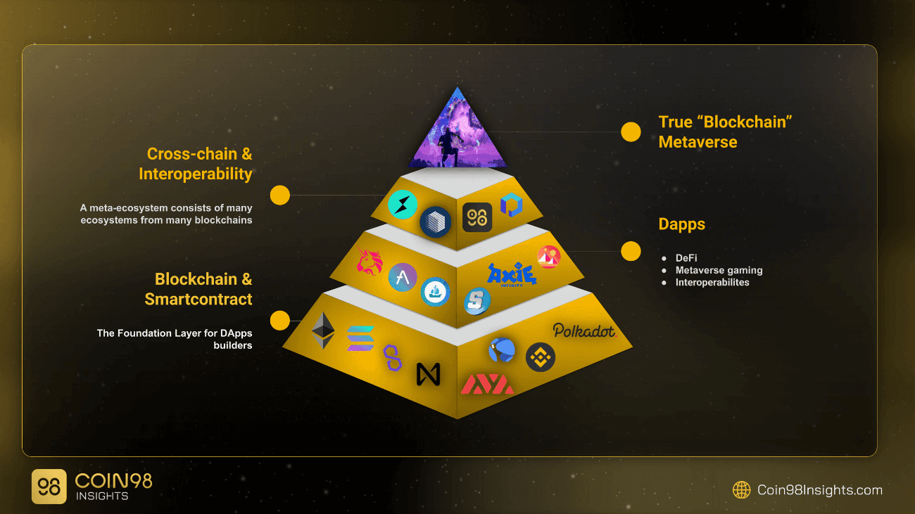 what is the metaverse 11