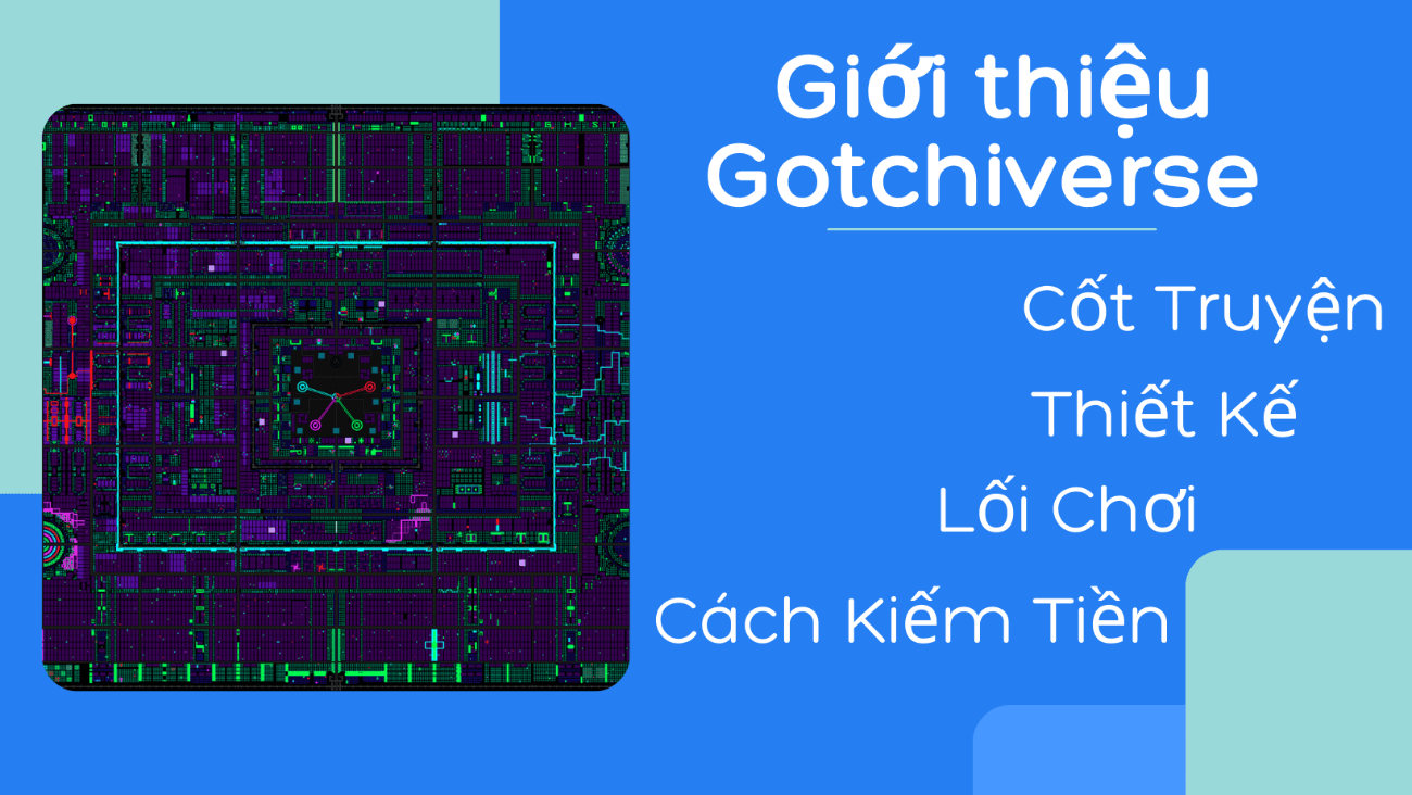 Giới Thiệu Về Gotchiverse - Metaverse Của Game Aavegotchi