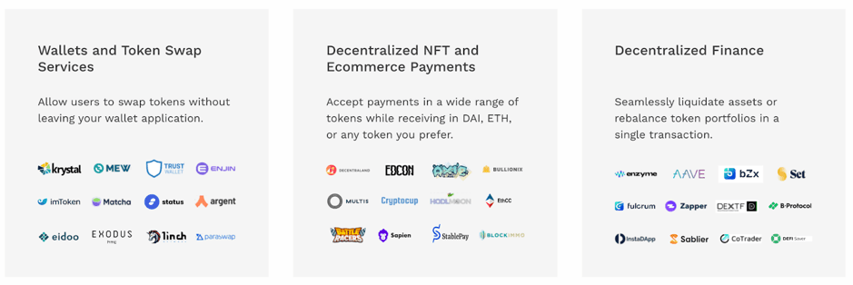 kyber network partners