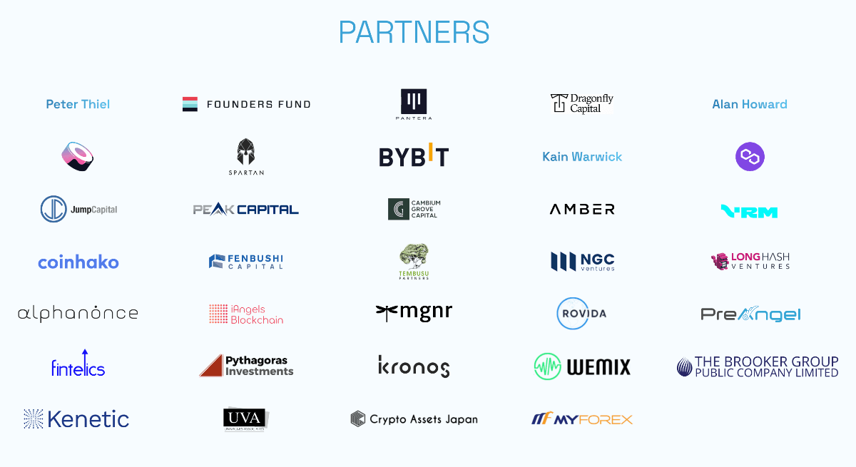 partner bitdao