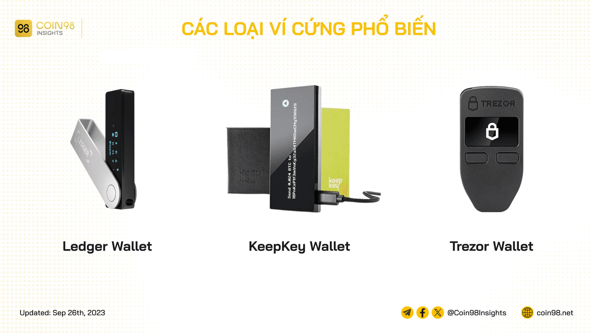 các loại ví cứng phổ biến