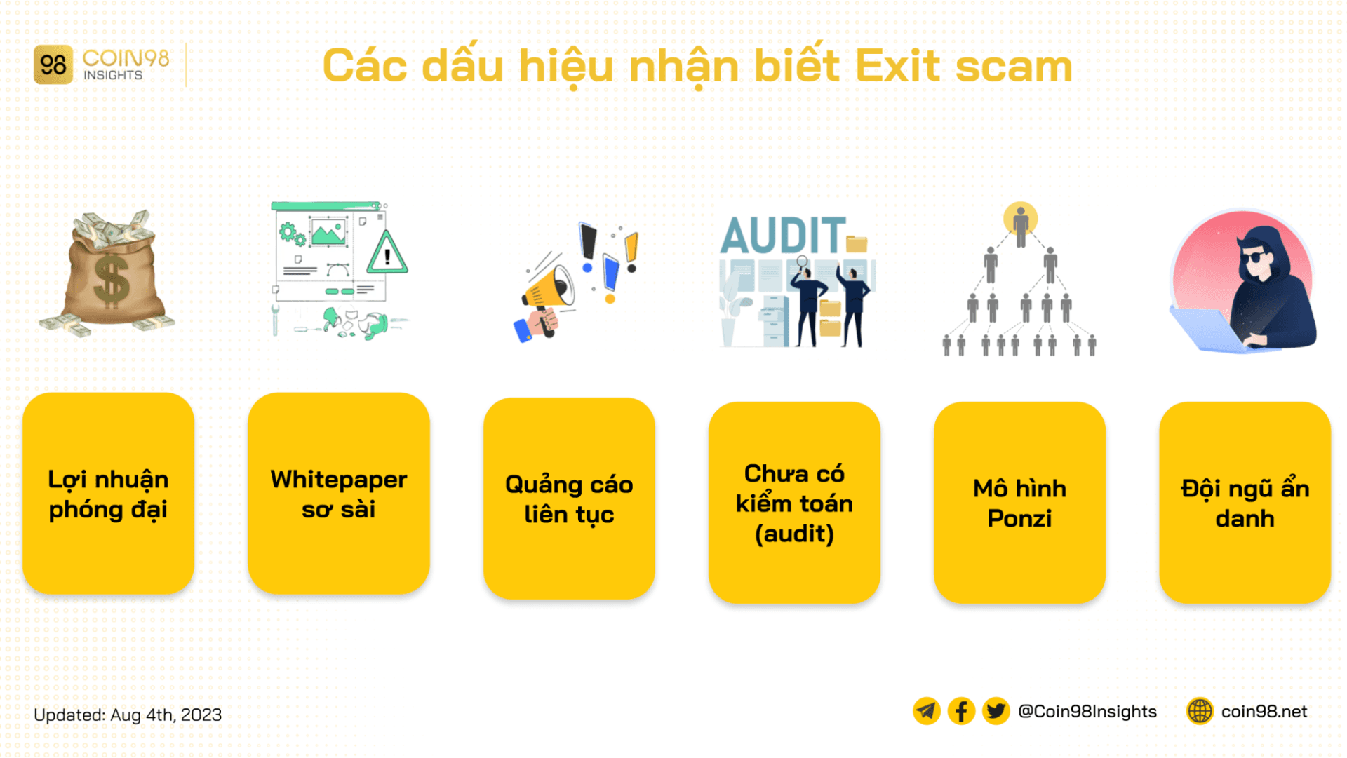 nhận biết exit scam