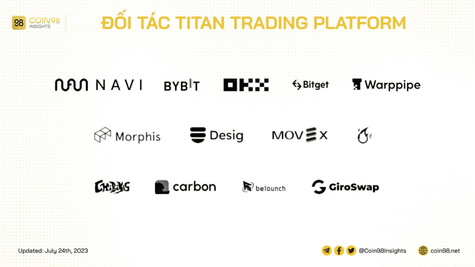 đối tác titan trading