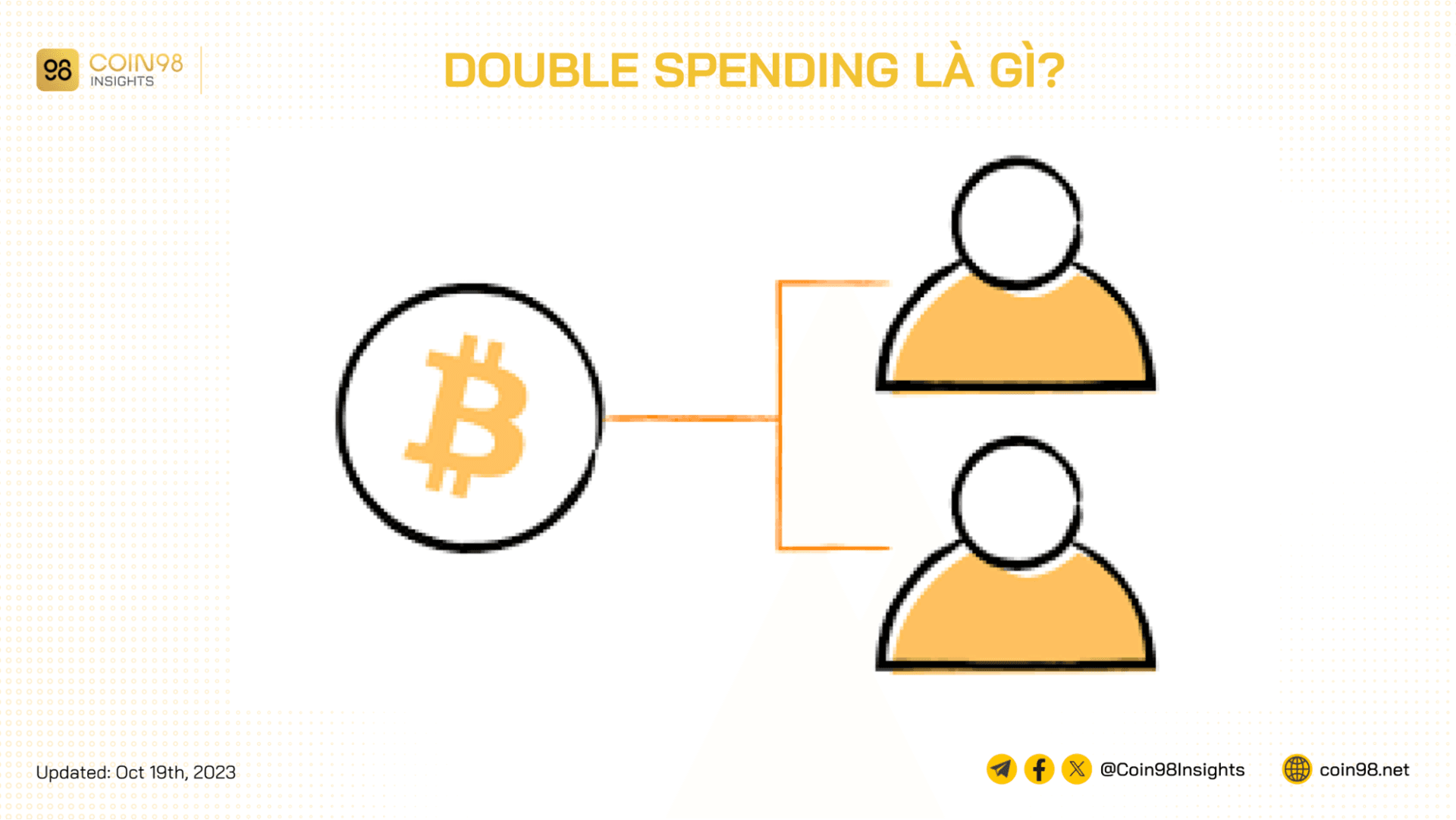 double spending là gì