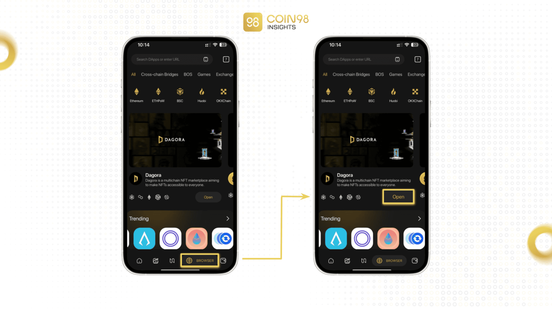 kết nối coin98 mobile với dagora