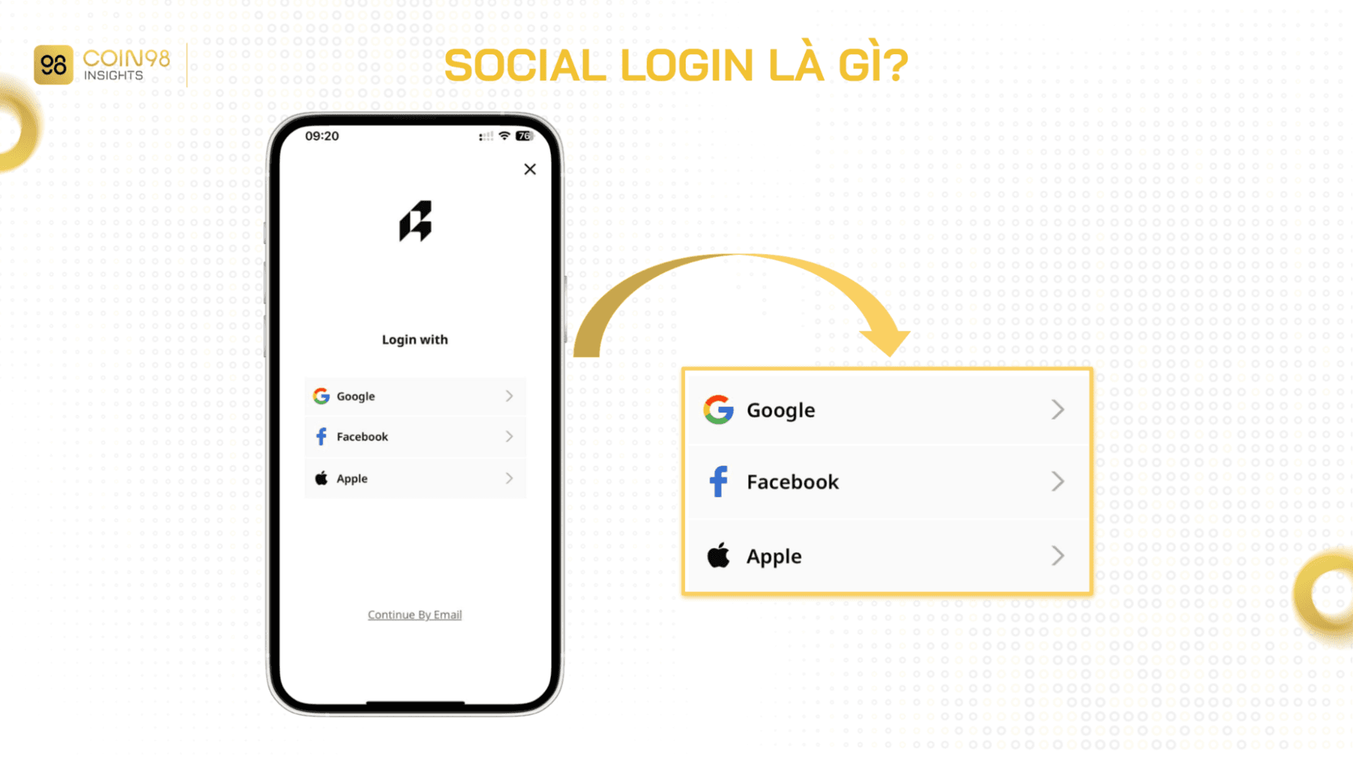 social login là gì