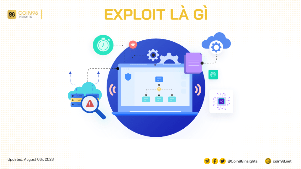 exploit là gì