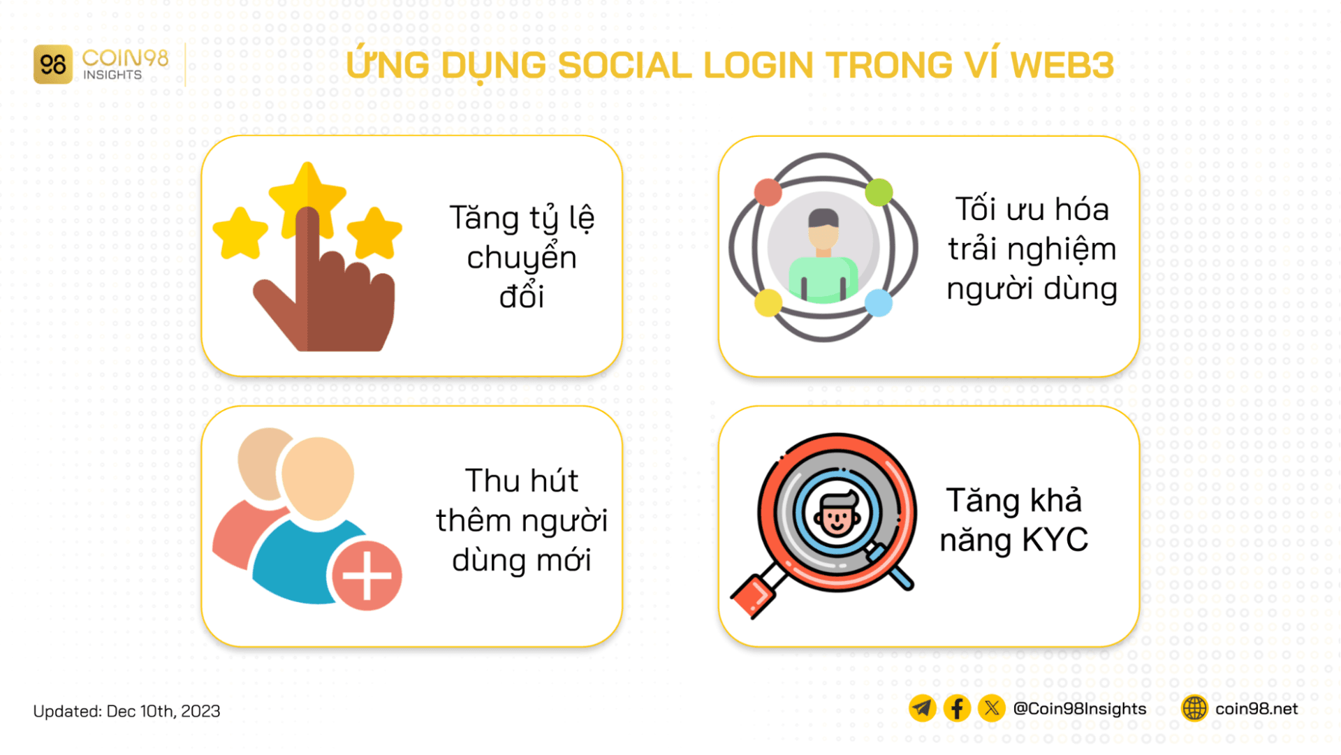ứng dụng social login trong ví web3