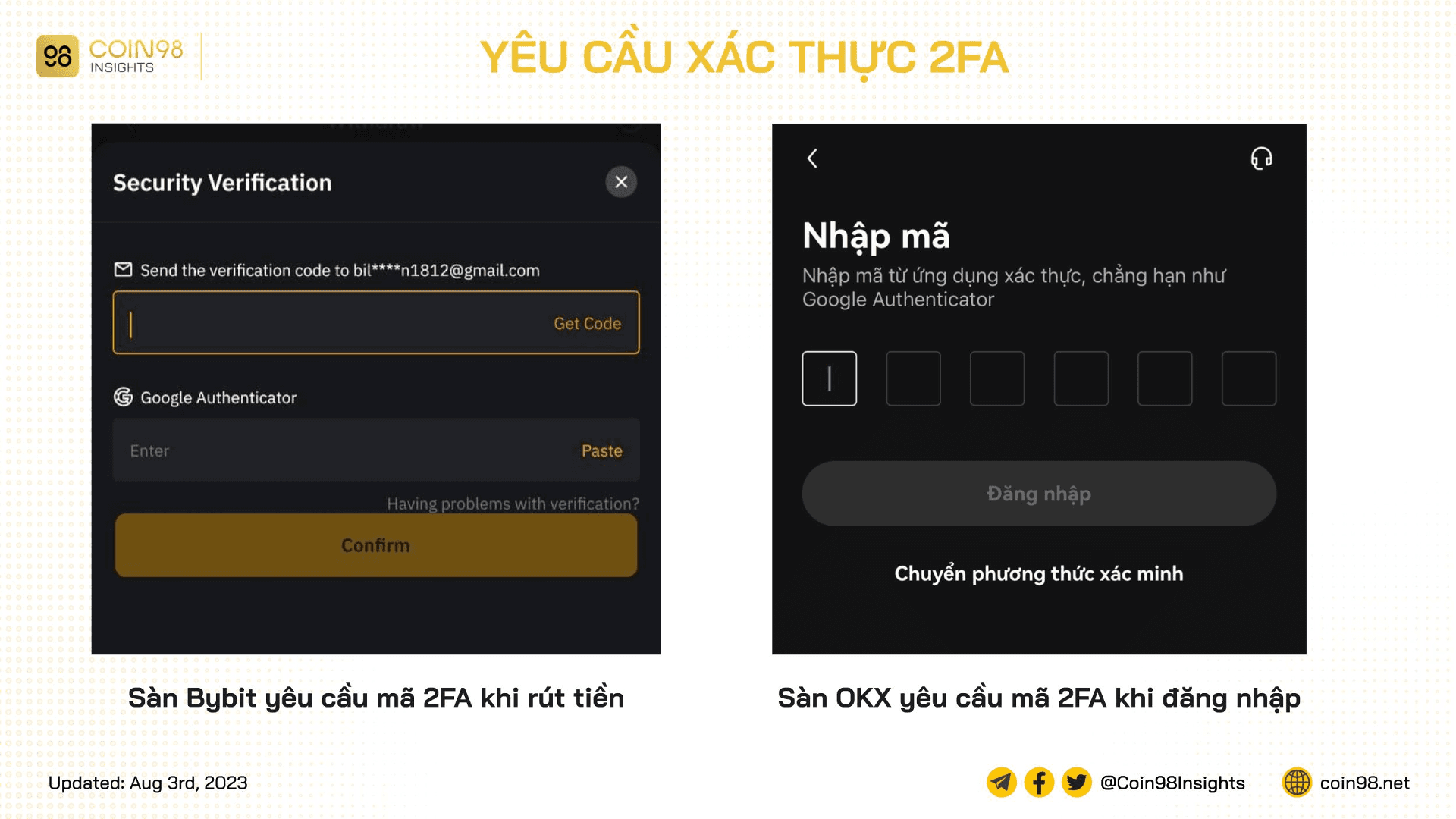 yêu cầu mã 2fa