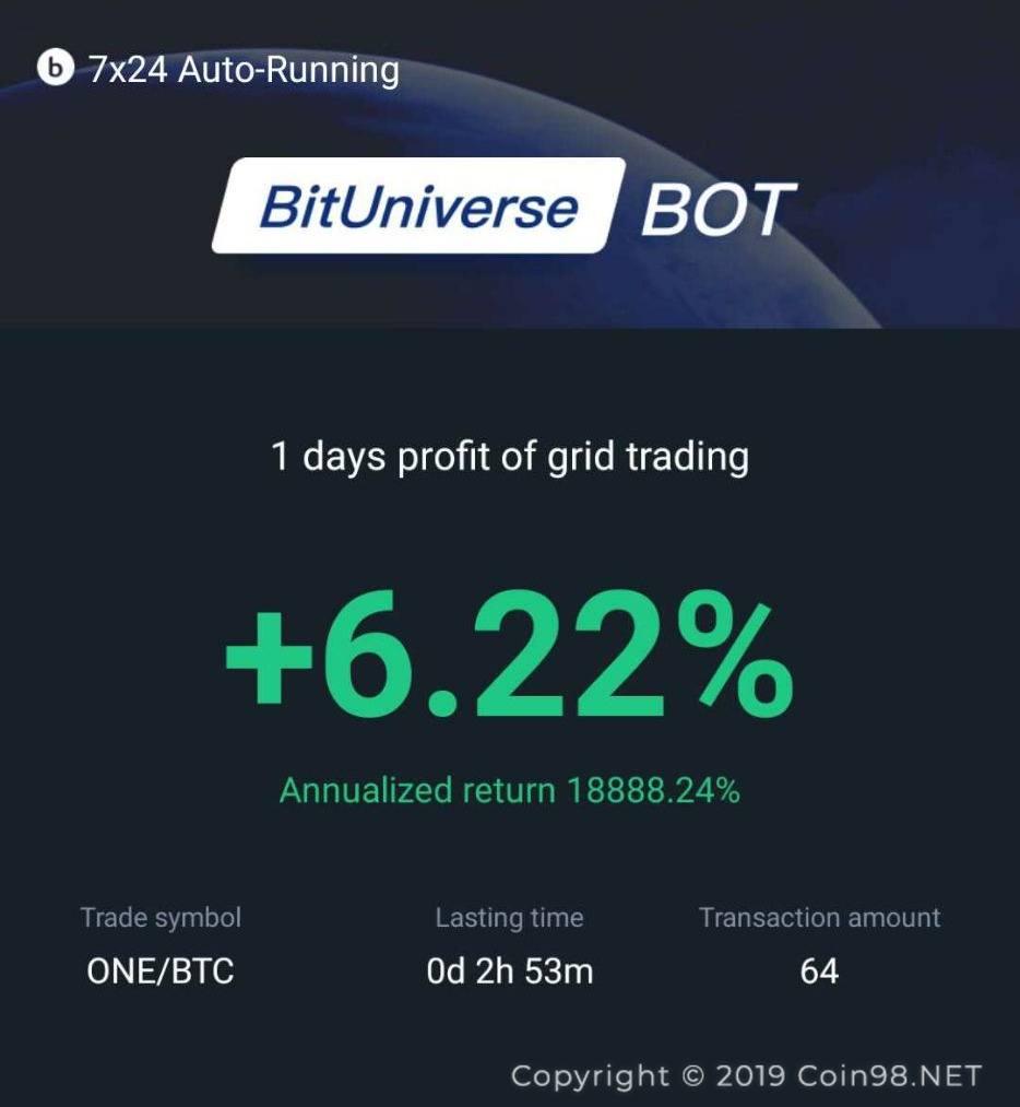 one 2h bituniverse