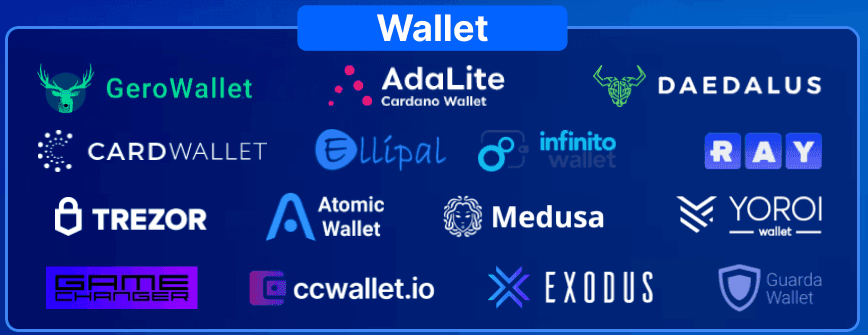 cardano wallet