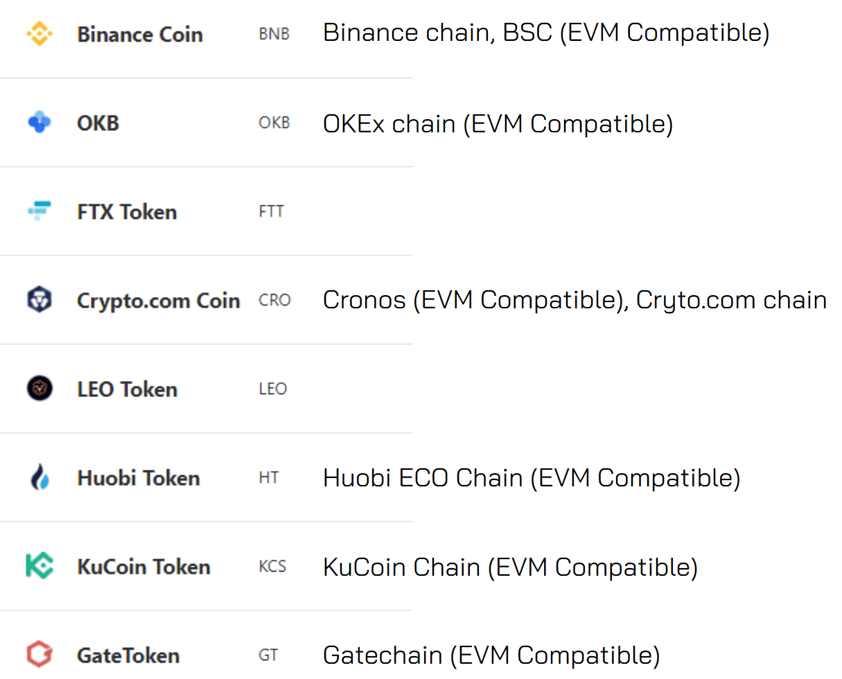 ecosystem token