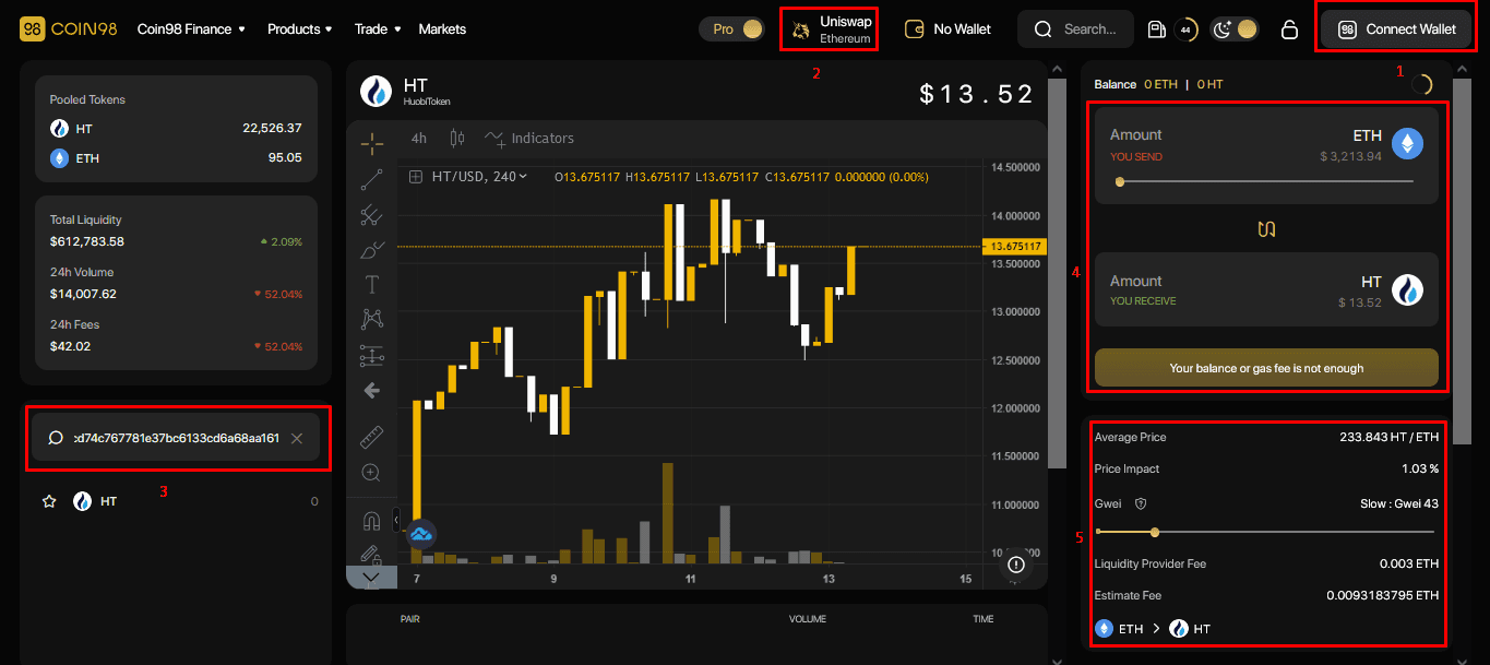 sàn giao dịch ht token