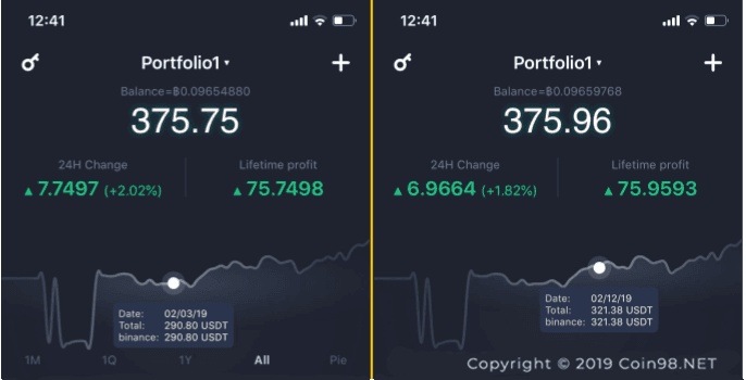 sử dụng grid trading bot 2