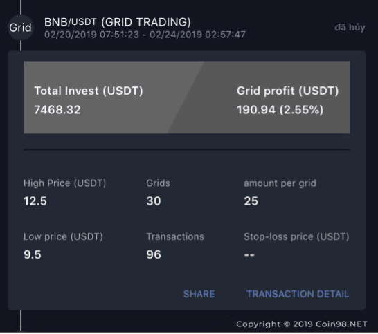 kinh nghiệm grid trading bot