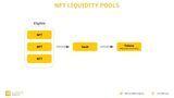 nft liquidity pools