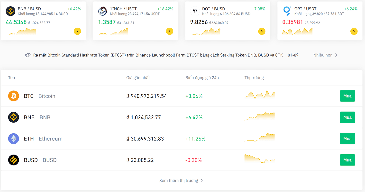 giao dịch sàn binance