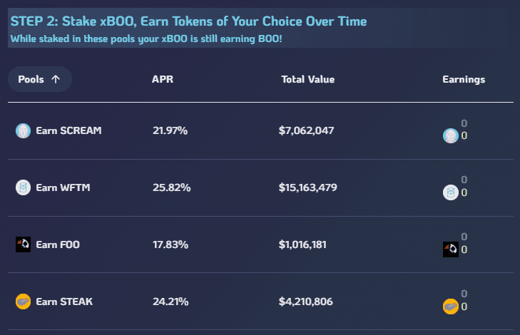 stake xboo trên spookyswap