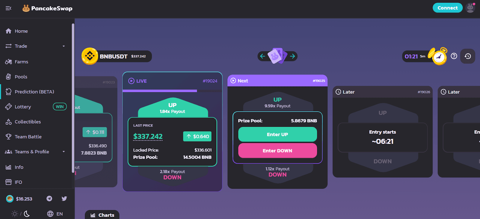 pancakeswap prediction