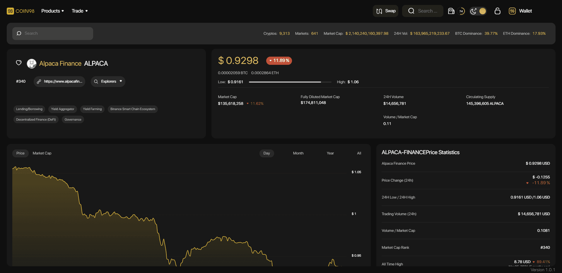 alpaca price