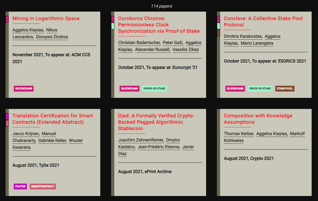 history of cardano