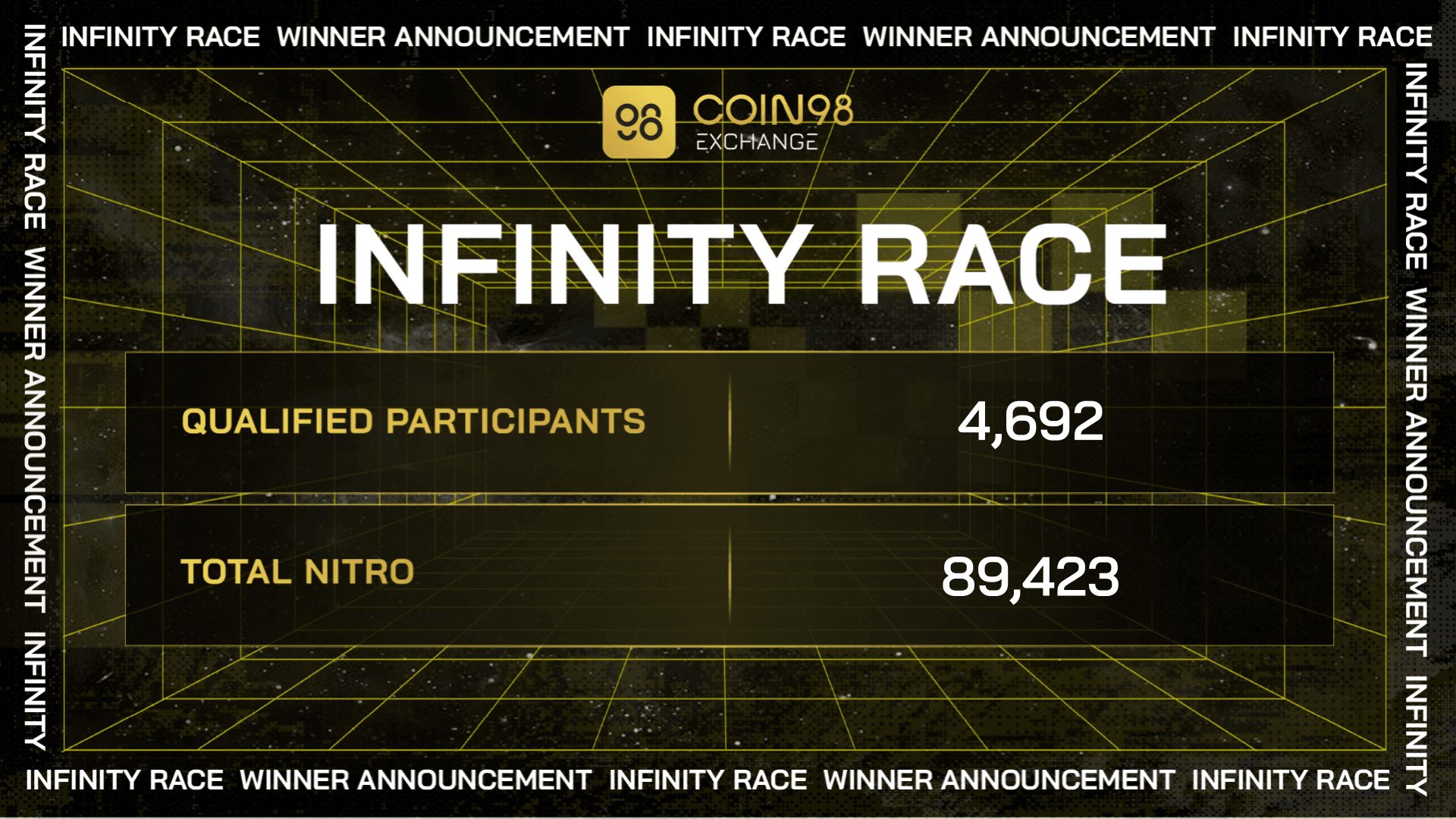 infinity race data