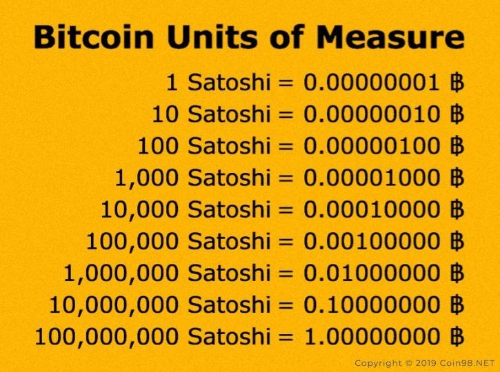 bitcoin satoshi