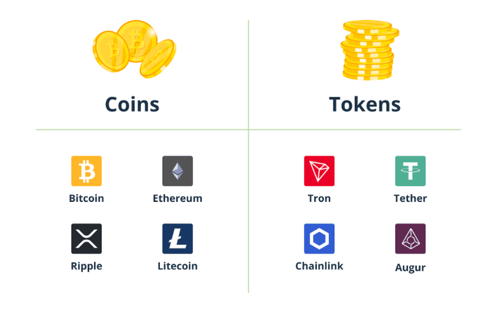 coin token