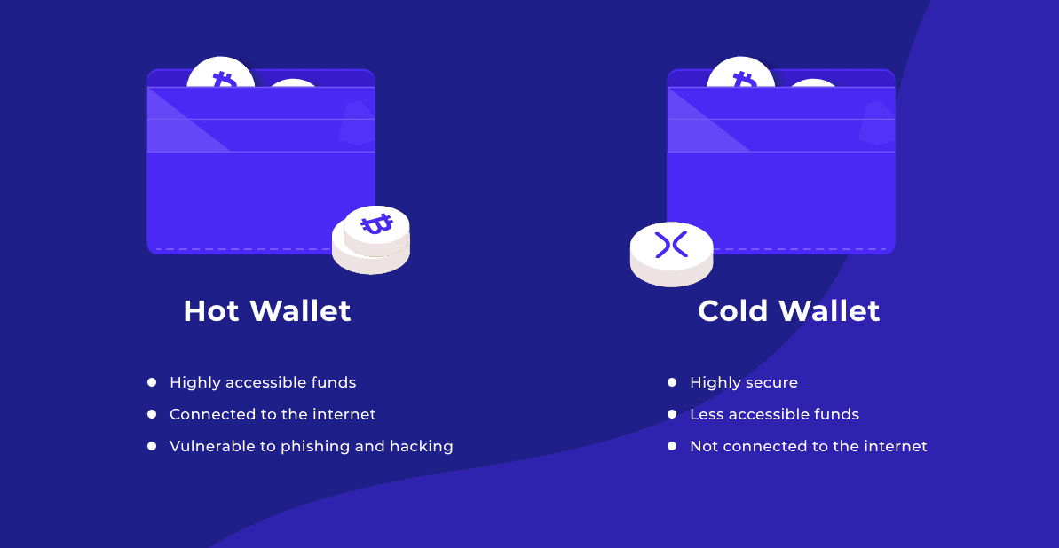 crypto wallet