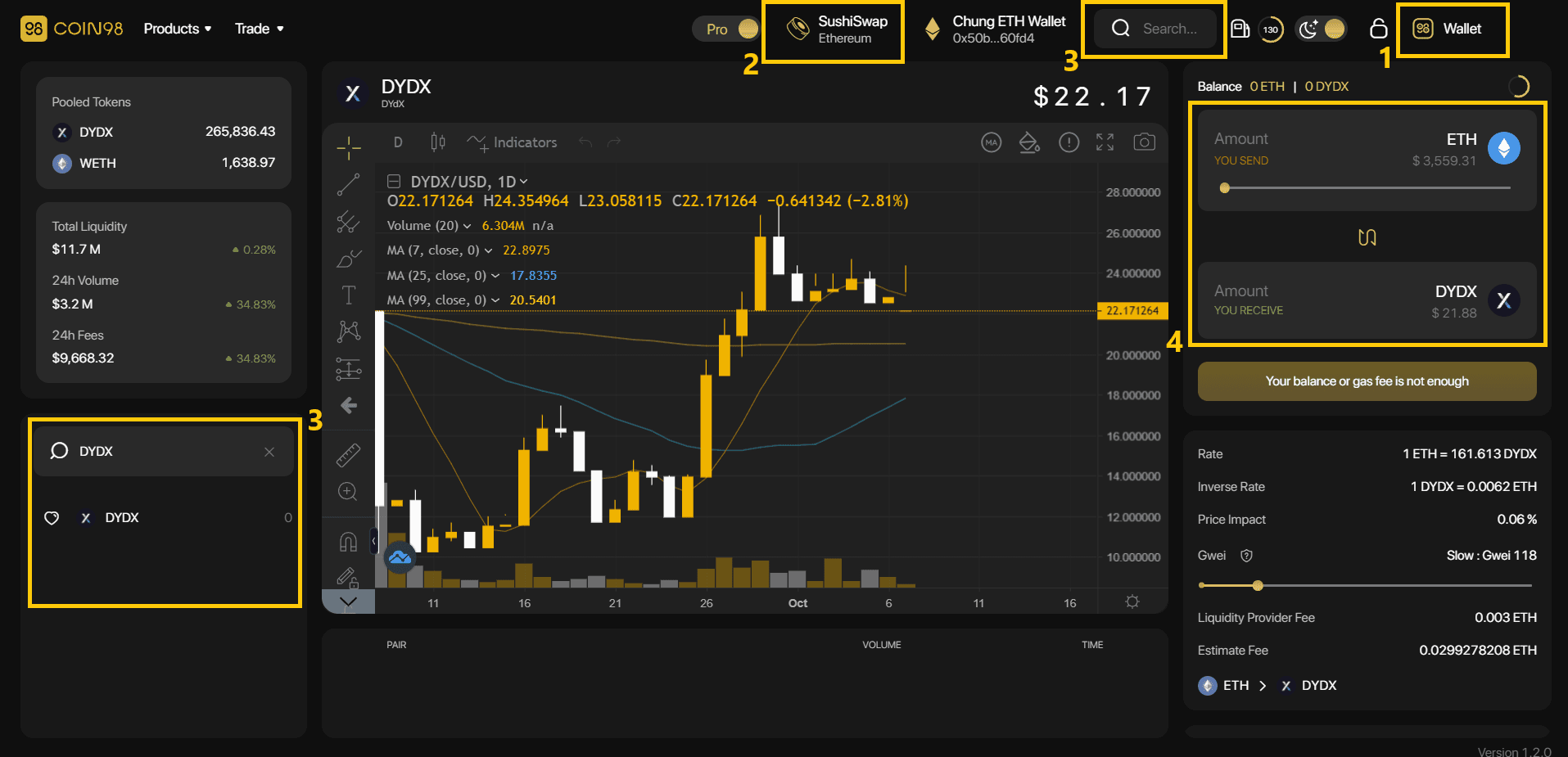 how to buy dydx