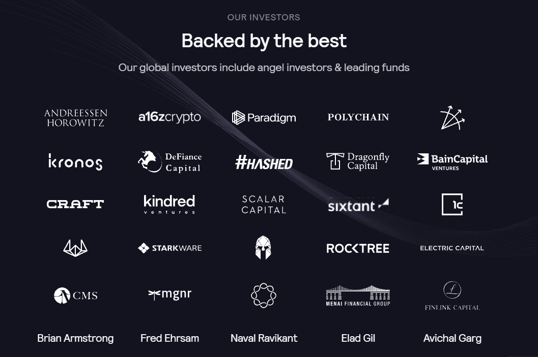 dydx investors