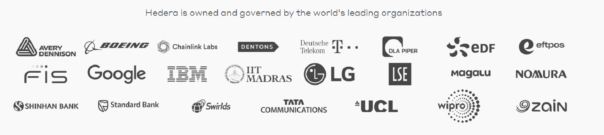 partners of hedera