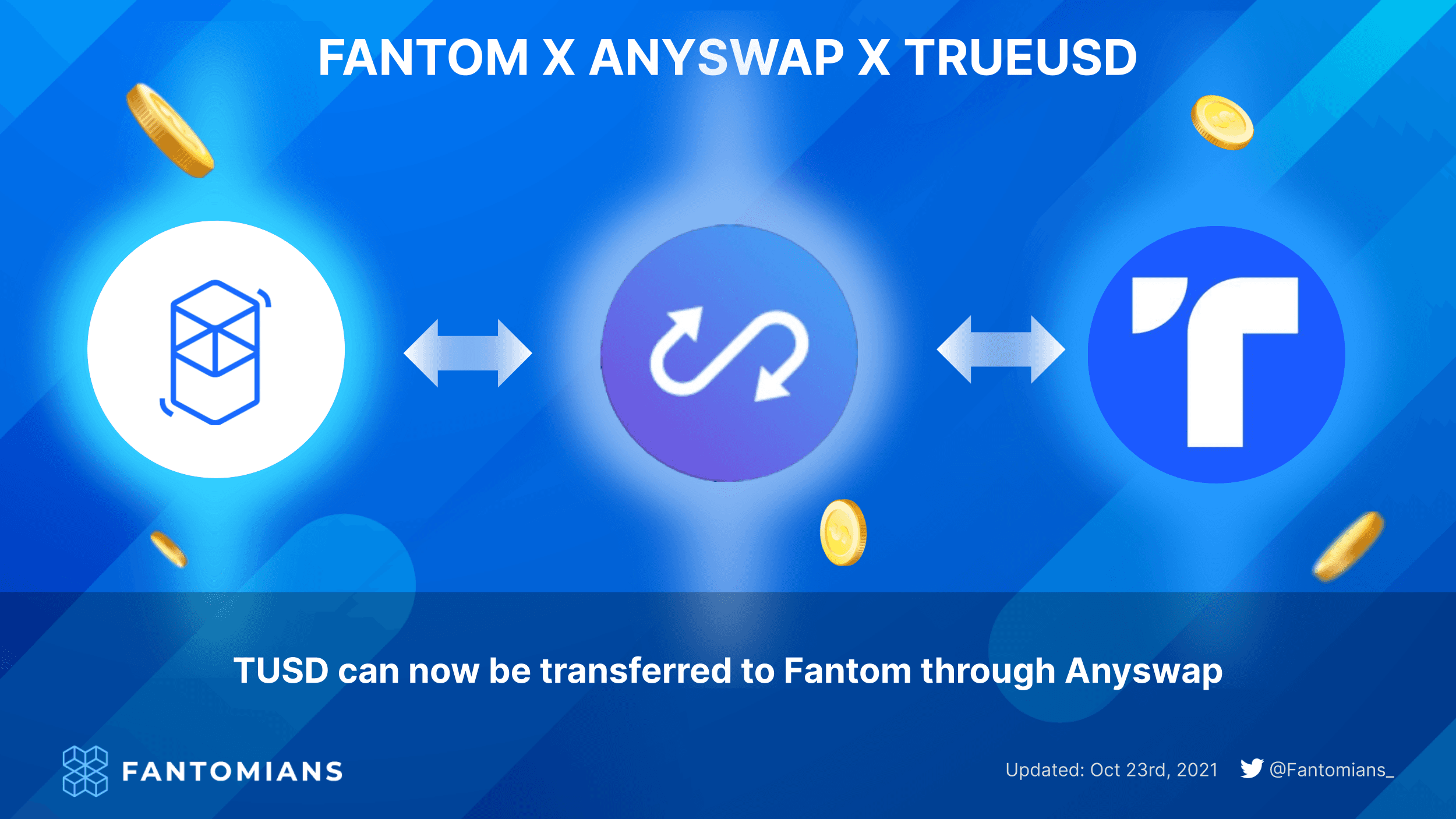 fantom anyswap tusd