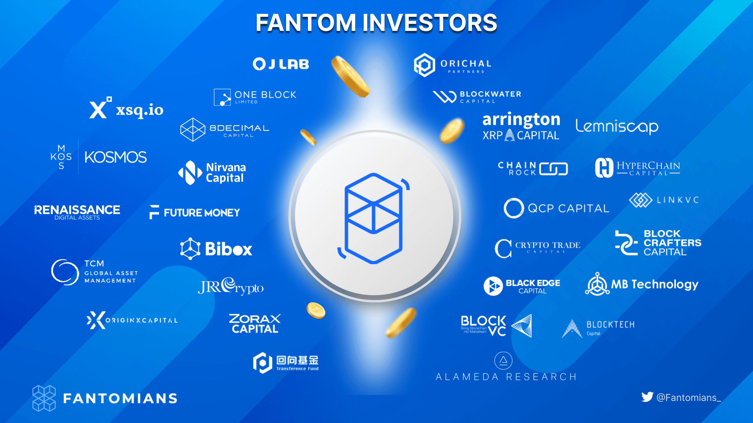 fantom's investors