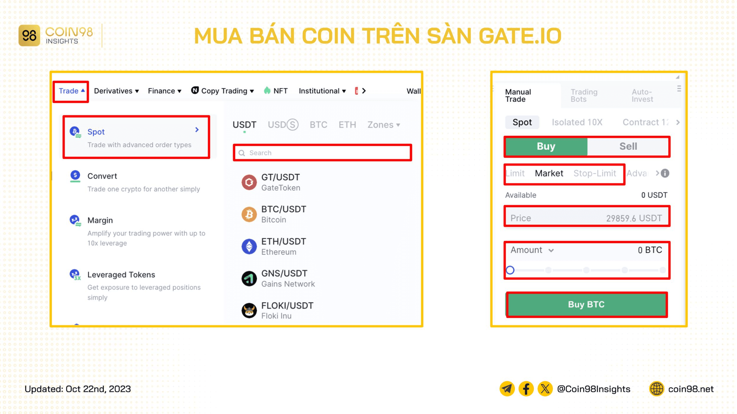 mua bán coin sàn gate