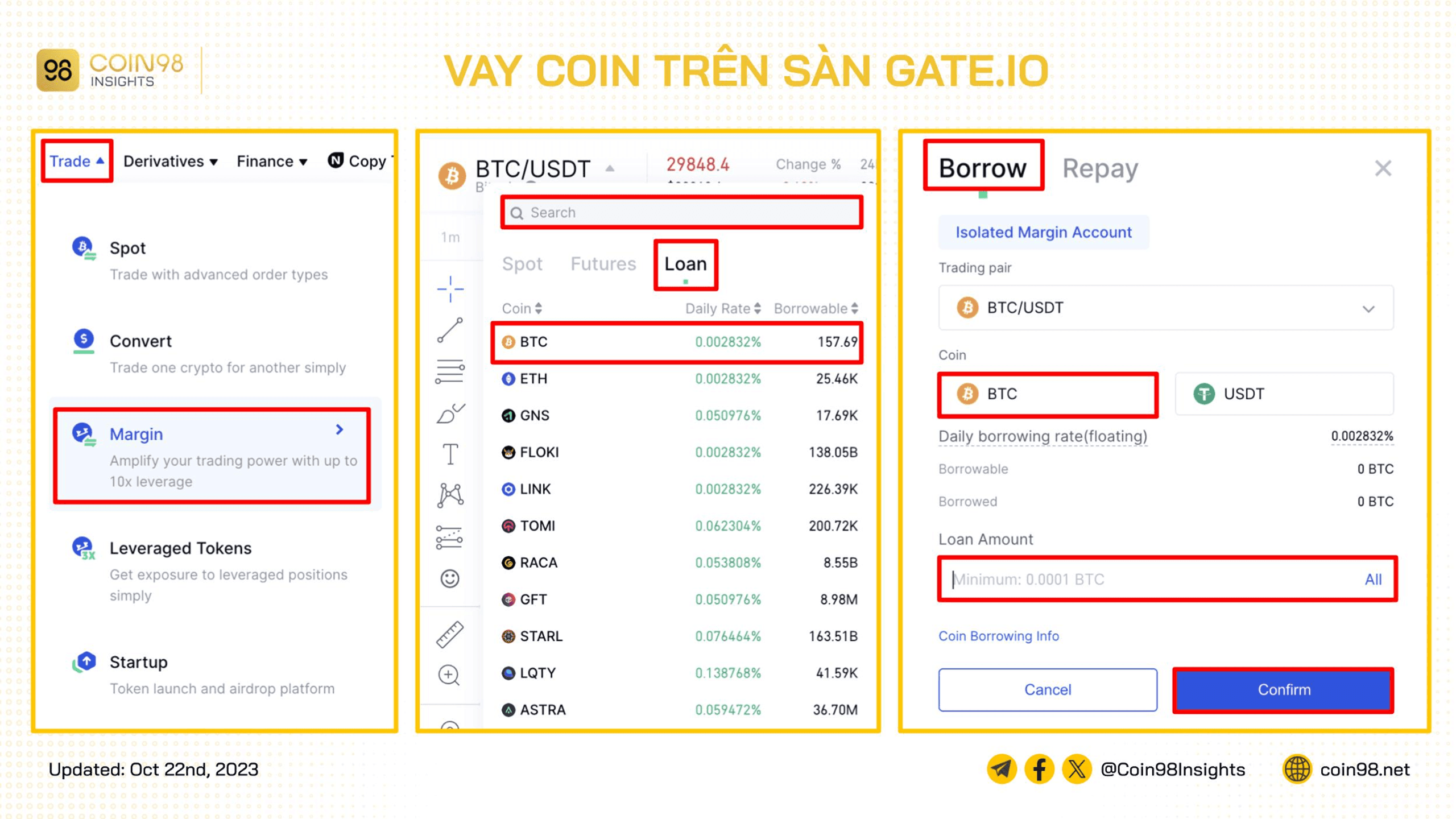 vay coin trên sàn gate