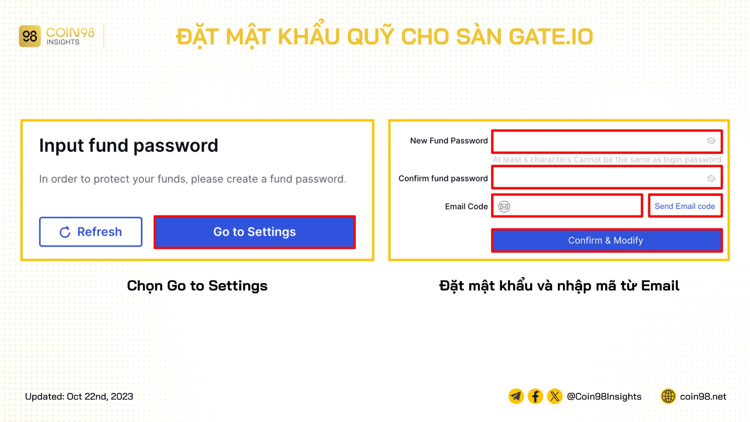 đặt mật khẩu quỹ sàn gate