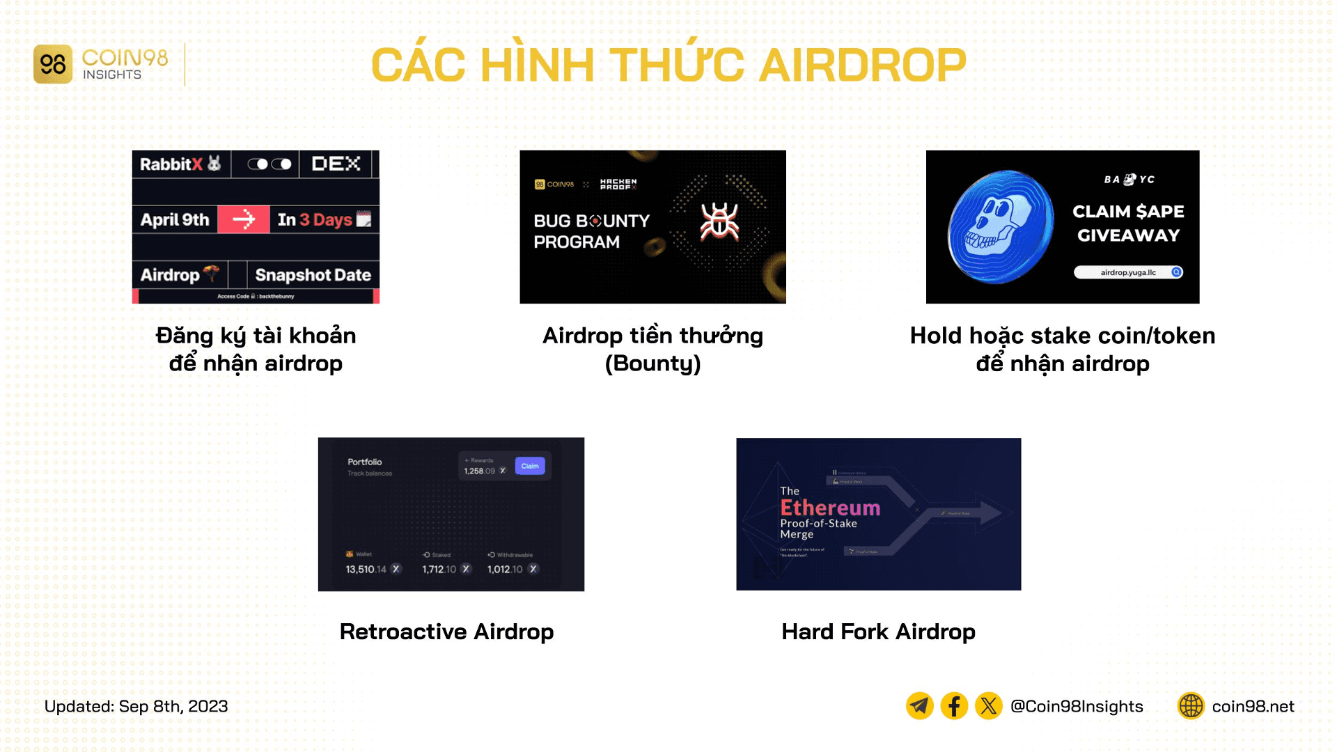 hình thức airdrop coin