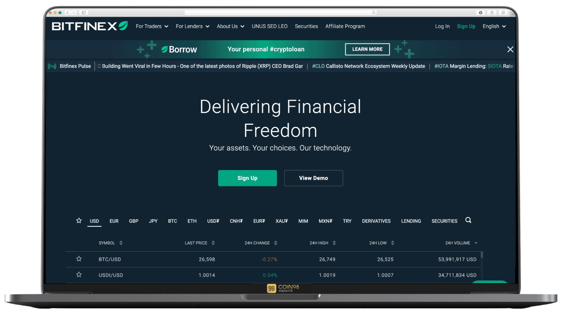 sàn bitfinex